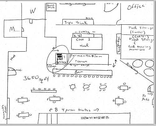 brewery floor plan